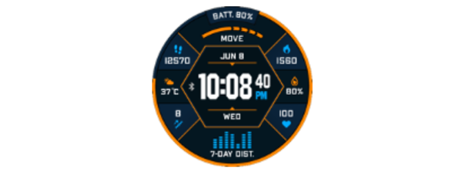 Что такое Pulse Ox на часах Garmin: что это такое и как оно работает?